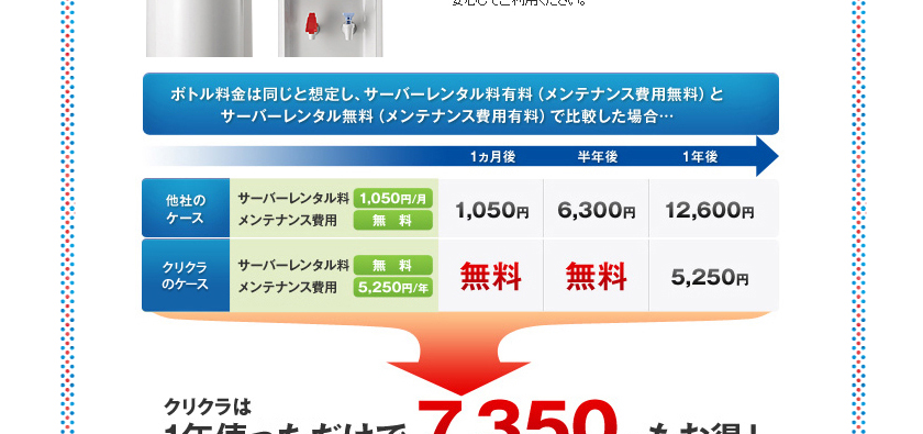 �N���X�^���N������1�N�g����������7350�~������