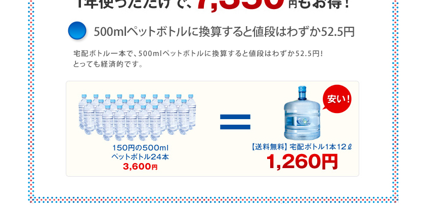 �y�b�g�{�g���Ɋ��Z����ƒl�i�͂킸��52.5�~
