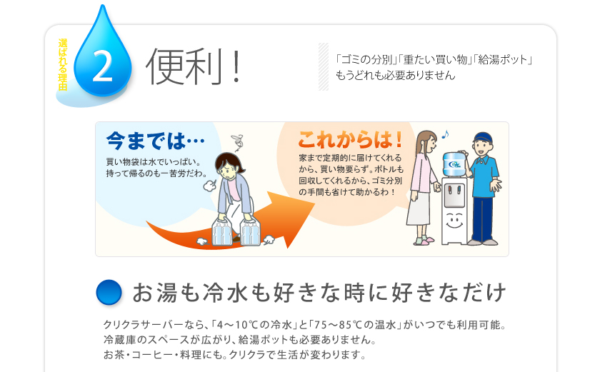 �N���X�^���N�������I�΂�闝�R�@�֗�