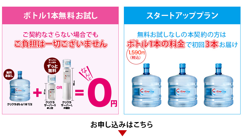 ボトル1本お試しキャンペーンにお申し込みの方