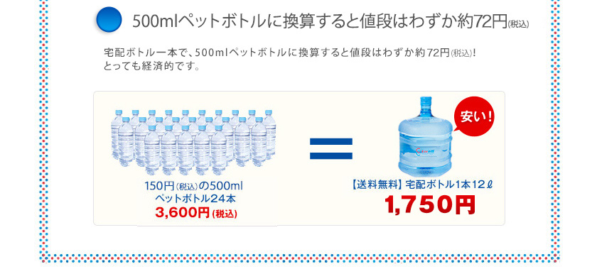 ペットボトルに換算すると値段はわずか約72円(税込)